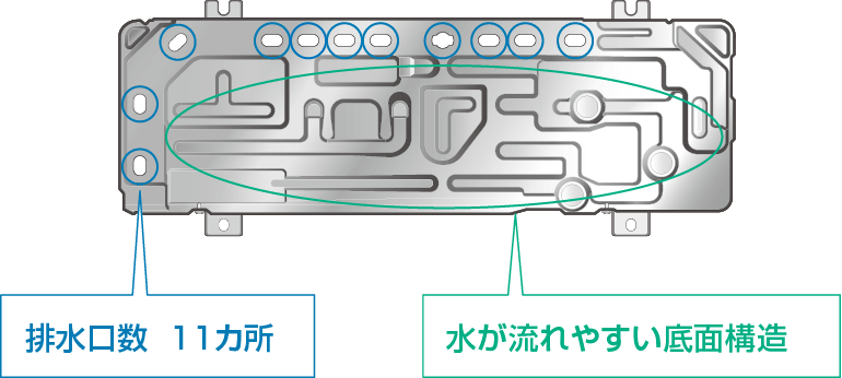 構造の画像
